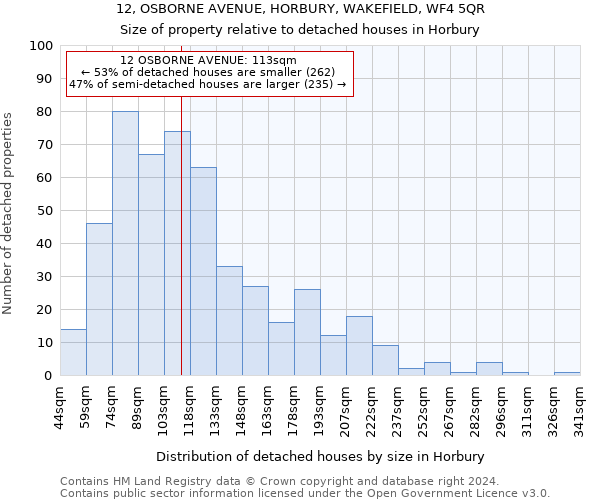 12, OSBORNE AVENUE, HORBURY, WAKEFIELD, WF4 5QR: Size of property relative to detached houses in Horbury