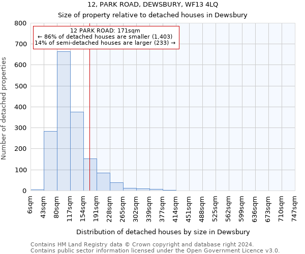 12, PARK ROAD, DEWSBURY, WF13 4LQ: Size of property relative to detached houses in Dewsbury