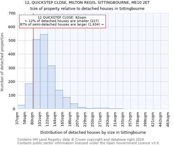 12, QUICKSTEP CLOSE, MILTON REGIS, SITTINGBOURNE, ME10 2ET: Size of property relative to detached houses in Sittingbourne
