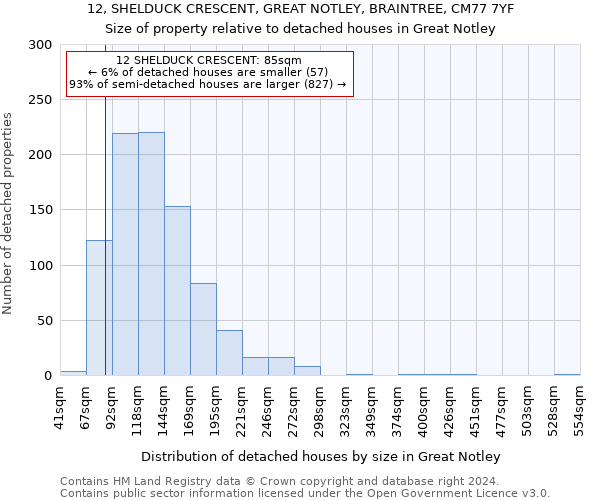 12, SHELDUCK CRESCENT, GREAT NOTLEY, BRAINTREE, CM77 7YF: Size of property relative to detached houses in Great Notley