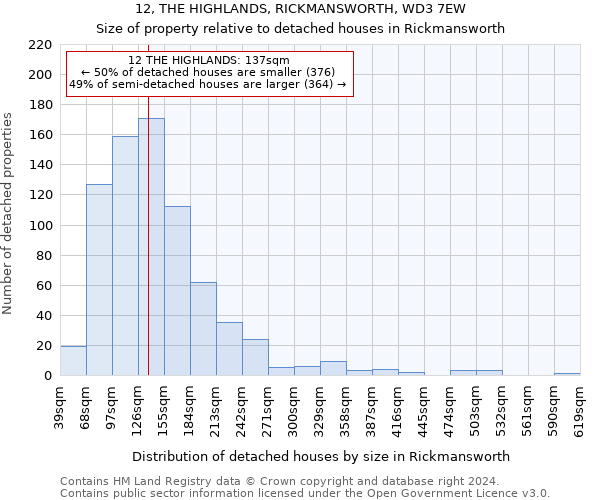 12, THE HIGHLANDS, RICKMANSWORTH, WD3 7EW: Size of property relative to detached houses in Rickmansworth