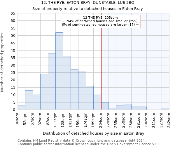 12, THE RYE, EATON BRAY, DUNSTABLE, LU6 2BQ: Size of property relative to detached houses in Eaton Bray