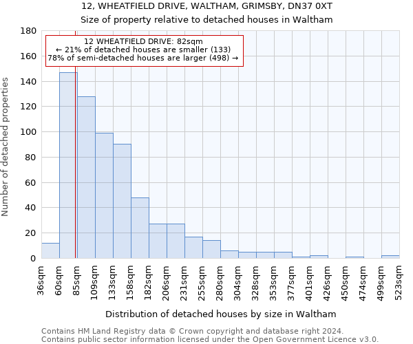 12, WHEATFIELD DRIVE, WALTHAM, GRIMSBY, DN37 0XT: Size of property relative to detached houses in Waltham