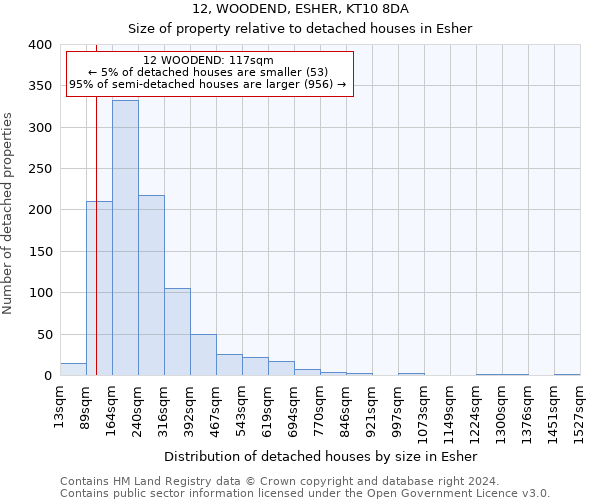 12, WOODEND, ESHER, KT10 8DA: Size of property relative to detached houses in Esher