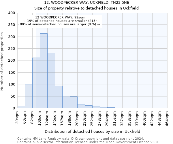 12, WOODPECKER WAY, UCKFIELD, TN22 5NE: Size of property relative to detached houses in Uckfield