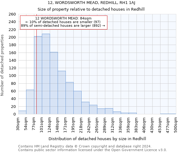 12, WORDSWORTH MEAD, REDHILL, RH1 1AJ: Size of property relative to detached houses in Redhill