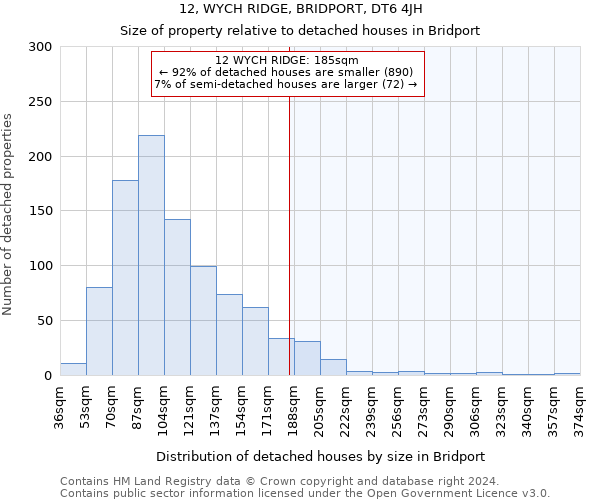 12, WYCH RIDGE, BRIDPORT, DT6 4JH: Size of property relative to detached houses in Bridport