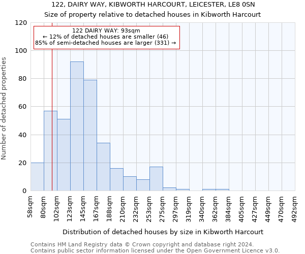 122, DAIRY WAY, KIBWORTH HARCOURT, LEICESTER, LE8 0SN: Size of property relative to detached houses in Kibworth Harcourt