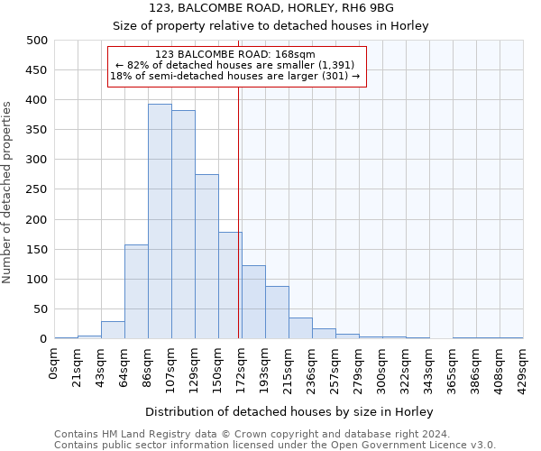 123, BALCOMBE ROAD, HORLEY, RH6 9BG: Size of property relative to detached houses in Horley