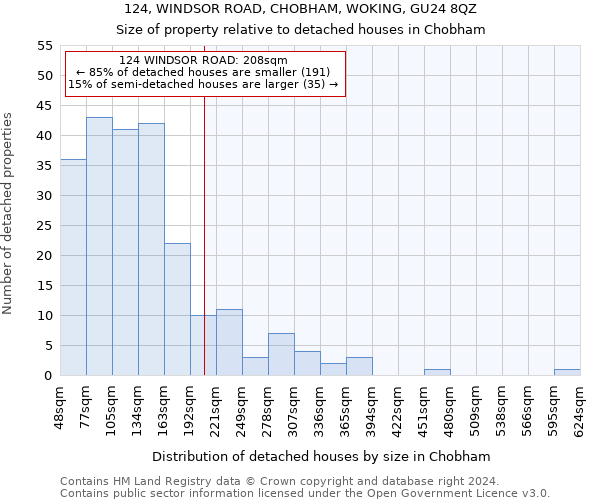 124, WINDSOR ROAD, CHOBHAM, WOKING, GU24 8QZ: Size of property relative to detached houses in Chobham