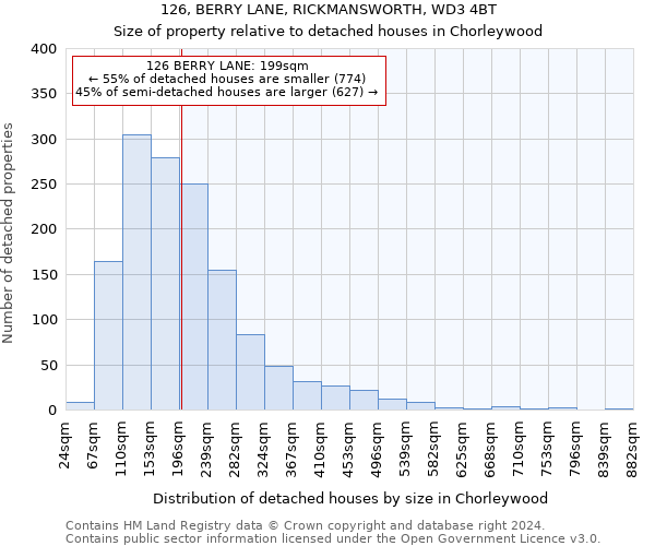 126, BERRY LANE, RICKMANSWORTH, WD3 4BT: Size of property relative to detached houses in Chorleywood