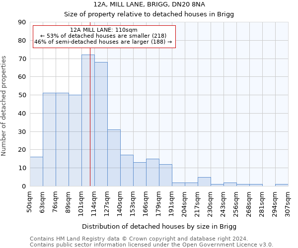 12A, MILL LANE, BRIGG, DN20 8NA: Size of property relative to detached houses in Brigg