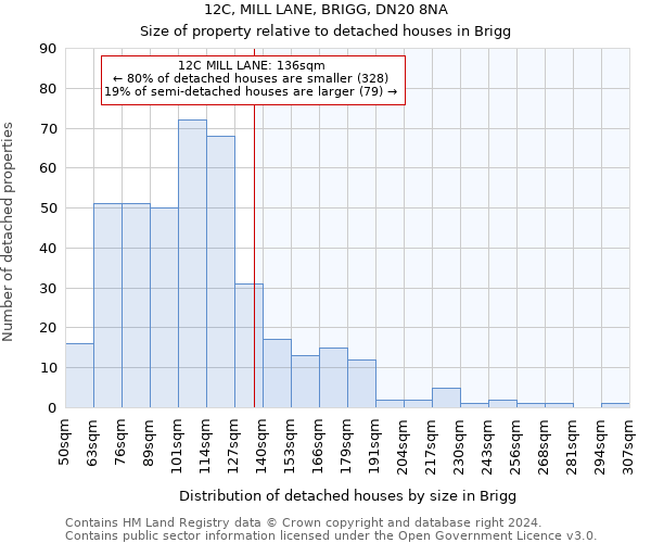 12C, MILL LANE, BRIGG, DN20 8NA: Size of property relative to detached houses in Brigg