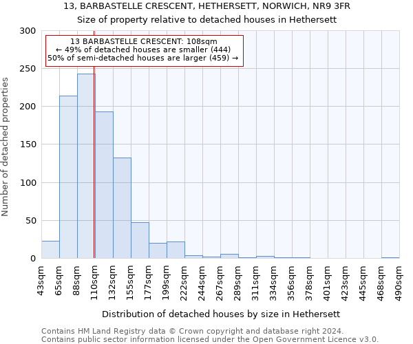 13, BARBASTELLE CRESCENT, HETHERSETT, NORWICH, NR9 3FR: Size of property relative to detached houses in Hethersett