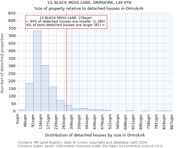 13, BLACK MOSS LANE, ORMSKIRK, L39 4TN: Size of property relative to detached houses in Ormskirk