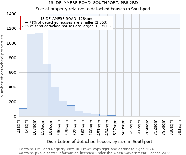 13, DELAMERE ROAD, SOUTHPORT, PR8 2RD: Size of property relative to detached houses in Southport