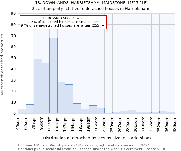 13, DOWNLANDS, HARRIETSHAM, MAIDSTONE, ME17 1LE: Size of property relative to detached houses in Harrietsham