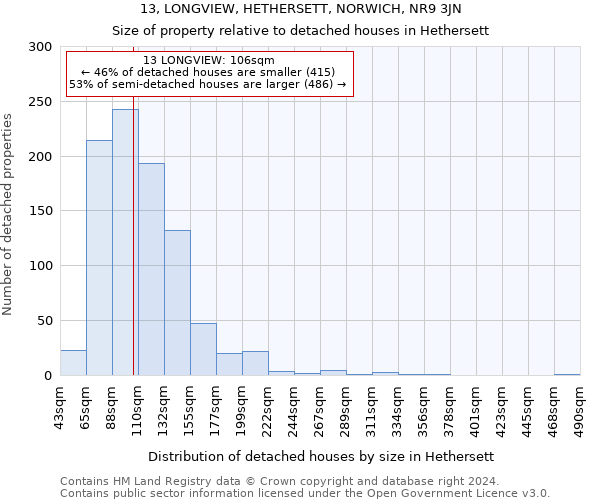 13, LONGVIEW, HETHERSETT, NORWICH, NR9 3JN: Size of property relative to detached houses in Hethersett