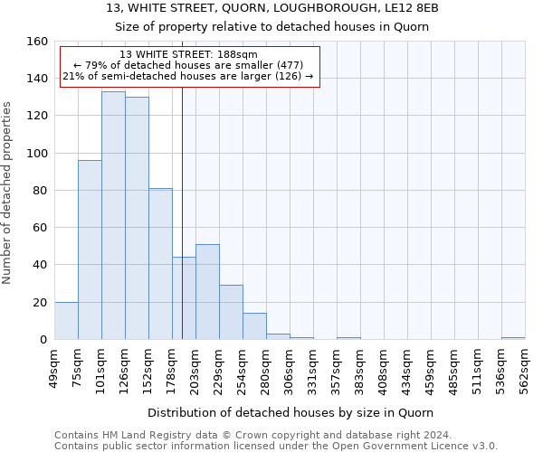 13, WHITE STREET, QUORN, LOUGHBOROUGH, LE12 8EB: Size of property relative to detached houses in Quorn