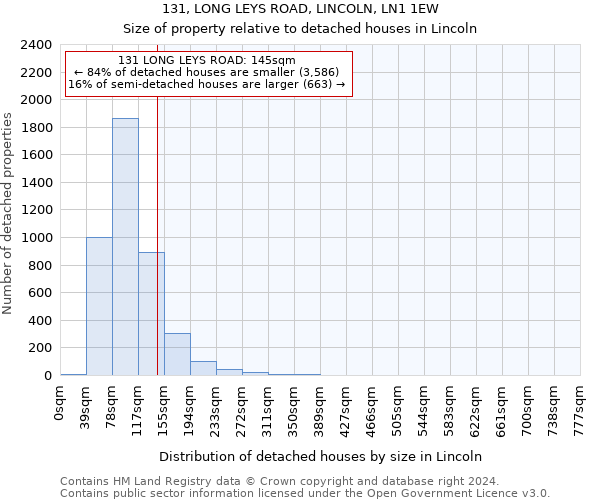 131, LONG LEYS ROAD, LINCOLN, LN1 1EW: Size of property relative to detached houses in Lincoln