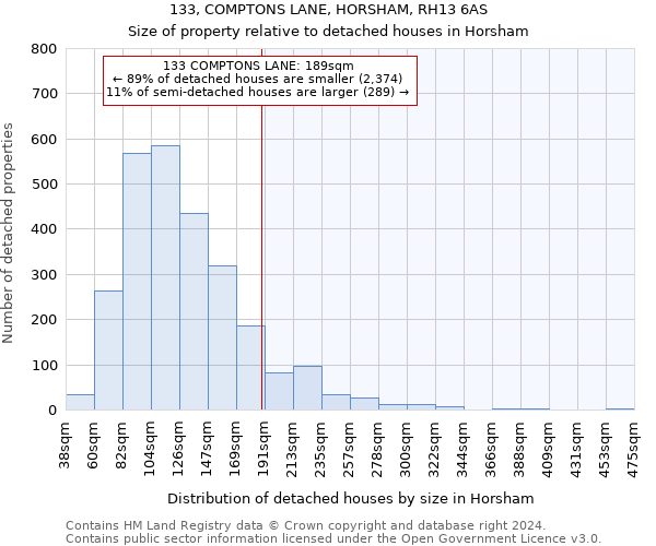 133, COMPTONS LANE, HORSHAM, RH13 6AS: Size of property relative to detached houses in Horsham