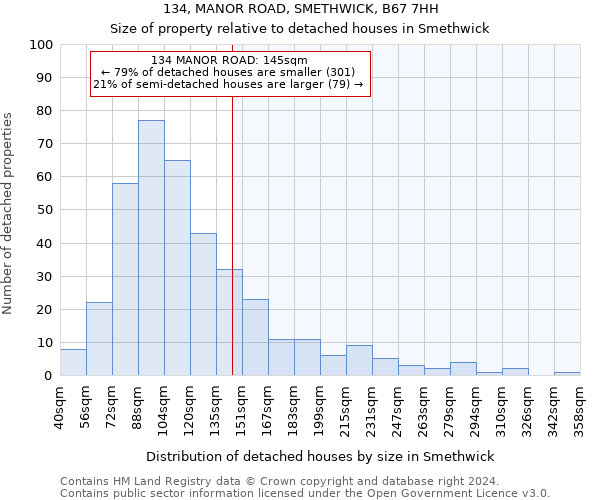 134, MANOR ROAD, SMETHWICK, B67 7HH: Size of property relative to detached houses in Smethwick
