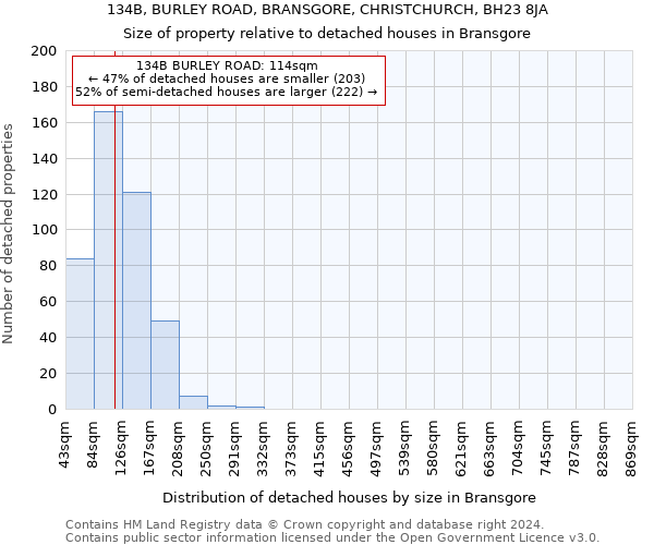 134B, BURLEY ROAD, BRANSGORE, CHRISTCHURCH, BH23 8JA: Size of property relative to detached houses in Bransgore