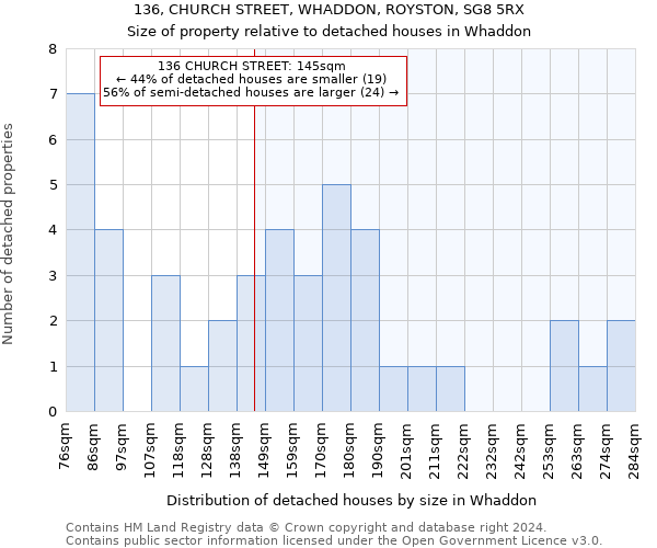 136, CHURCH STREET, WHADDON, ROYSTON, SG8 5RX: Size of property relative to detached houses in Whaddon