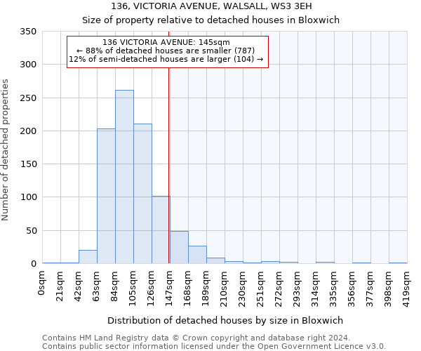 136, VICTORIA AVENUE, WALSALL, WS3 3EH: Size of property relative to detached houses in Bloxwich
