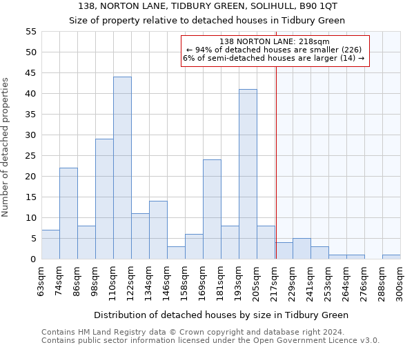 138, NORTON LANE, TIDBURY GREEN, SOLIHULL, B90 1QT: Size of property relative to detached houses in Tidbury Green