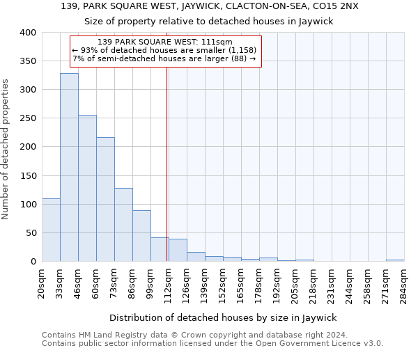 139, PARK SQUARE WEST, JAYWICK, CLACTON-ON-SEA, CO15 2NX: Size of property relative to detached houses in Jaywick