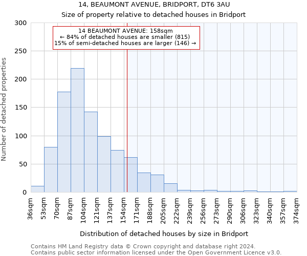 14, BEAUMONT AVENUE, BRIDPORT, DT6 3AU: Size of property relative to detached houses in Bridport