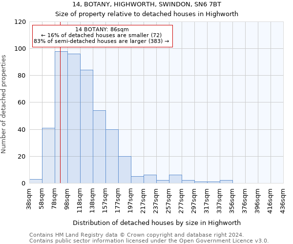 14, BOTANY, HIGHWORTH, SWINDON, SN6 7BT: Size of property relative to detached houses in Highworth