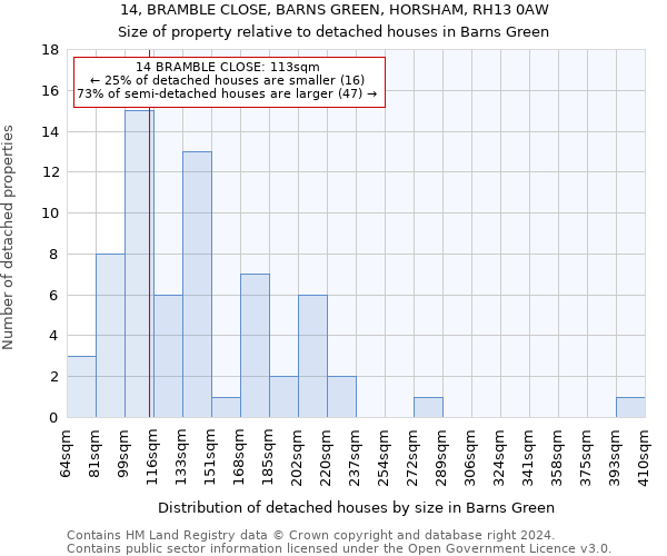 14, BRAMBLE CLOSE, BARNS GREEN, HORSHAM, RH13 0AW: Size of property relative to detached houses in Barns Green