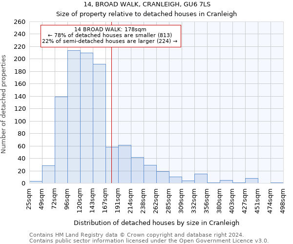 14, BROAD WALK, CRANLEIGH, GU6 7LS: Size of property relative to detached houses in Cranleigh