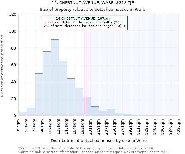 14, CHESTNUT AVENUE, WARE, SG12 7JE: Size of property relative to detached houses in Ware