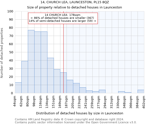 14, CHURCH LEA, LAUNCESTON, PL15 8QZ: Size of property relative to detached houses in Launceston
