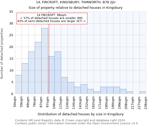 14, FIRCROFT, KINGSBURY, TAMWORTH, B78 2JU: Size of property relative to detached houses in Kingsbury