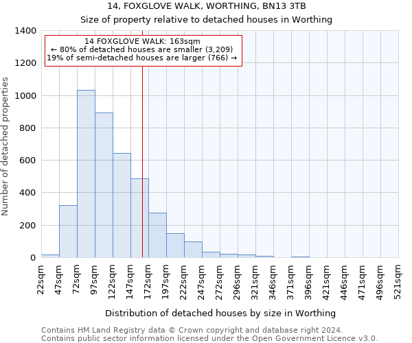 14, FOXGLOVE WALK, WORTHING, BN13 3TB: Size of property relative to detached houses in Worthing