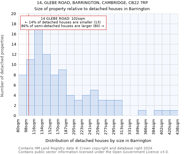 14, GLEBE ROAD, BARRINGTON, CAMBRIDGE, CB22 7RP: Size of property relative to detached houses in Barrington
