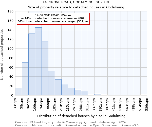 14, GROVE ROAD, GODALMING, GU7 1RE: Size of property relative to detached houses in Godalming