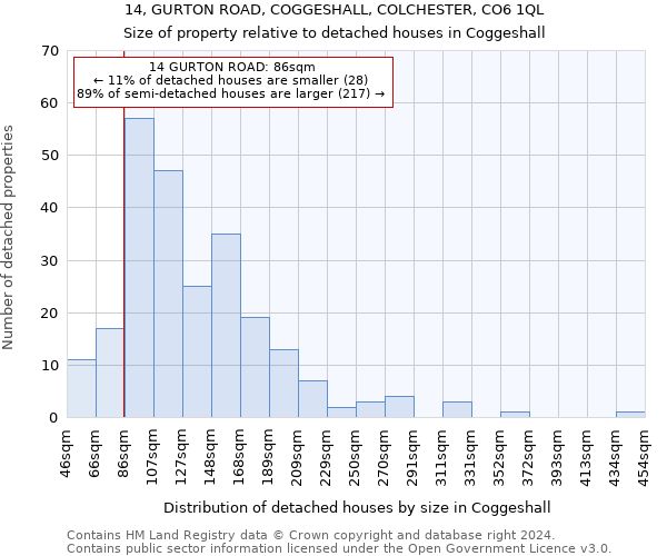 14, GURTON ROAD, COGGESHALL, COLCHESTER, CO6 1QL: Size of property relative to detached houses in Coggeshall
