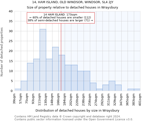 14, HAM ISLAND, OLD WINDSOR, WINDSOR, SL4 2JY: Size of property relative to detached houses in Wraysbury