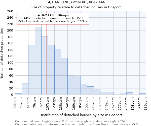 14, HAM LANE, GOSPORT, PO12 4AN: Size of property relative to detached houses in Gosport