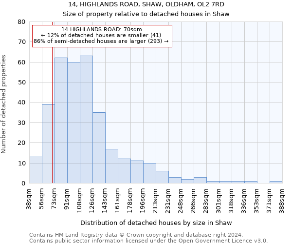 14, HIGHLANDS ROAD, SHAW, OLDHAM, OL2 7RD: Size of property relative to detached houses in Shaw