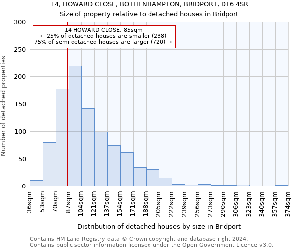 14, HOWARD CLOSE, BOTHENHAMPTON, BRIDPORT, DT6 4SR: Size of property relative to detached houses in Bridport