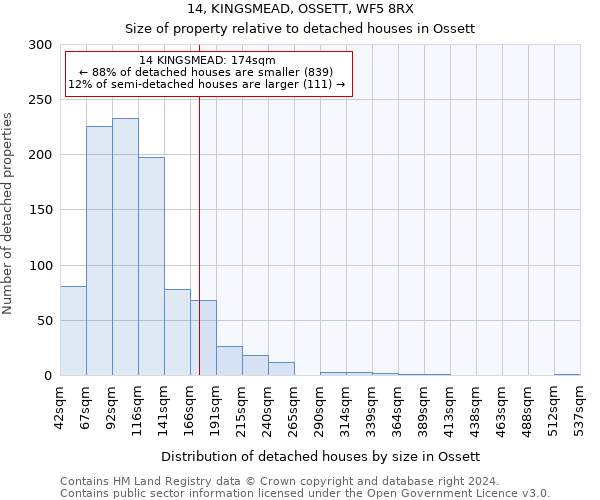 14, KINGSMEAD, OSSETT, WF5 8RX: Size of property relative to detached houses in Ossett