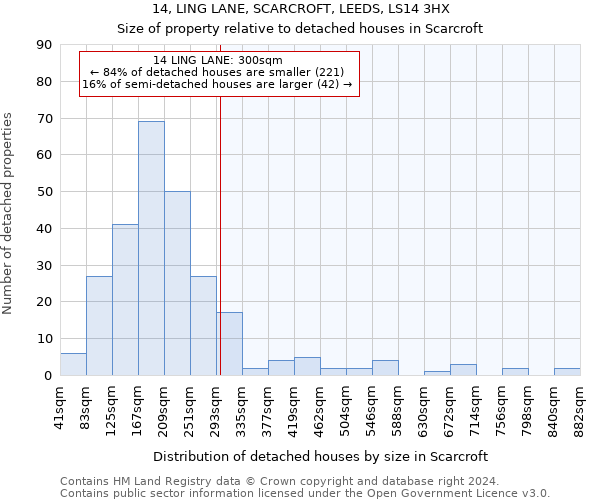 14, LING LANE, SCARCROFT, LEEDS, LS14 3HX: Size of property relative to detached houses in Scarcroft