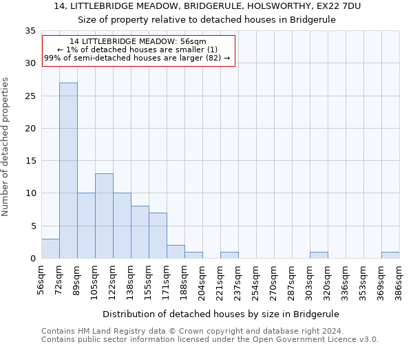 14, LITTLEBRIDGE MEADOW, BRIDGERULE, HOLSWORTHY, EX22 7DU: Size of property relative to detached houses in Bridgerule