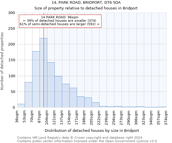 14, PARK ROAD, BRIDPORT, DT6 5DA: Size of property relative to detached houses in Bridport